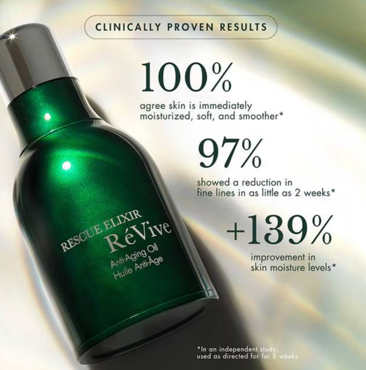Skincare Rescue Elixir Anti-Aging Oil- 1 oz