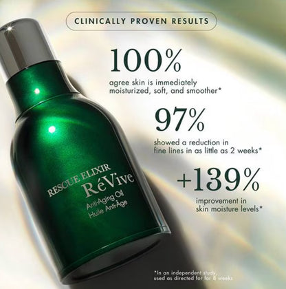Skincare Rescue Elixir Anti-Aging Oil- 1 oz
