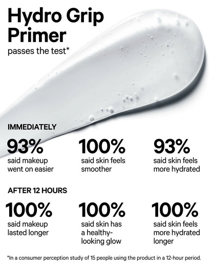 Hydro Grip Primer - 1.52 fl oz