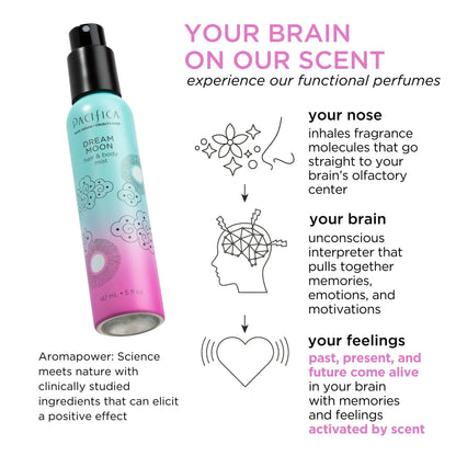 Dream Moon Hair & Body Mist 5 fl oz
