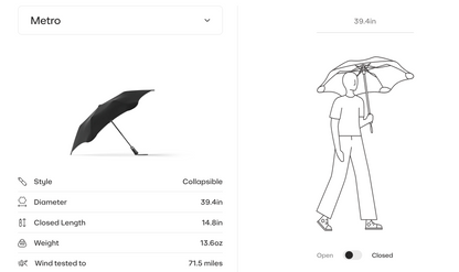 Metro Compact Umbrella - Yellow