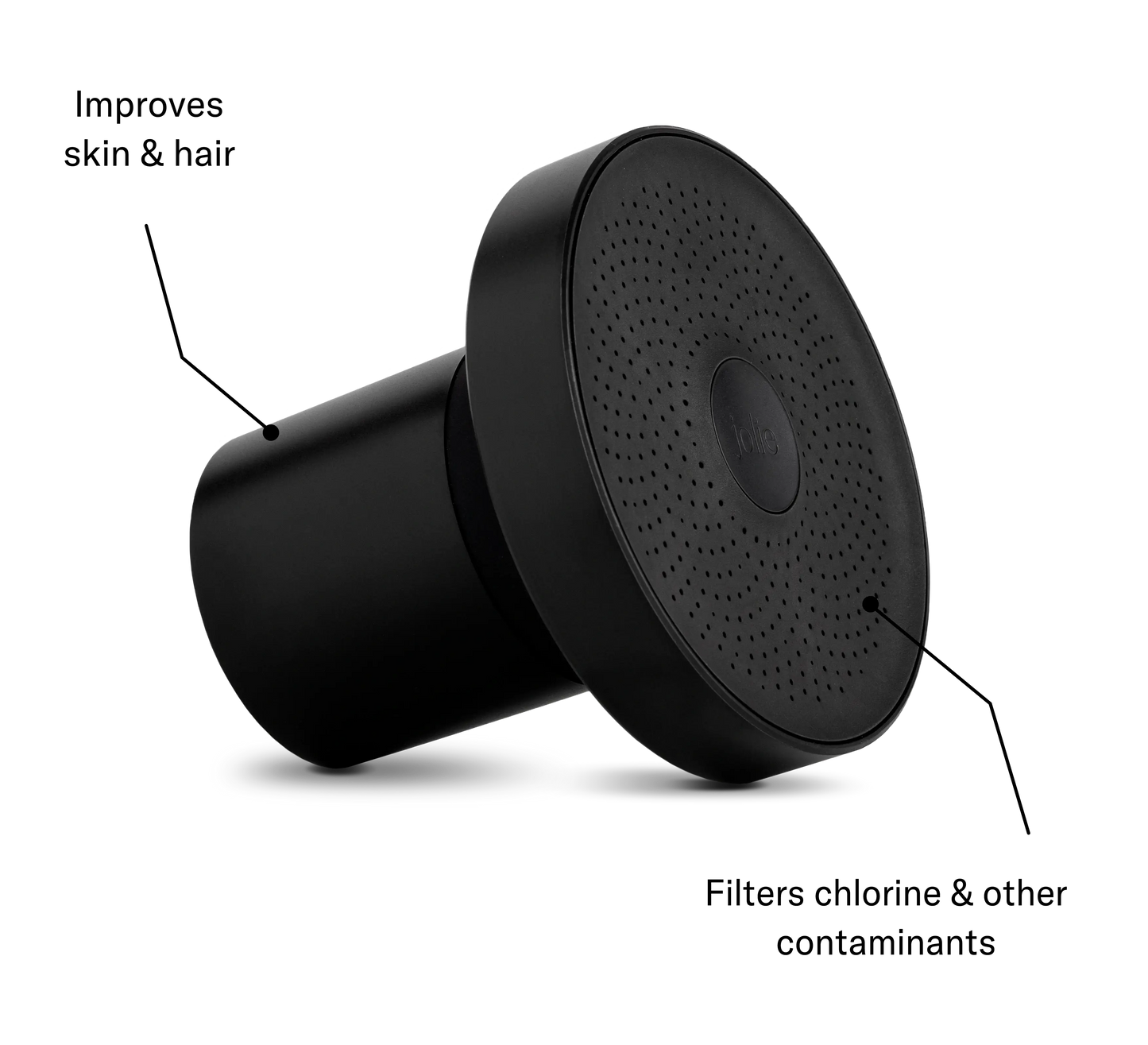 The Filtered Showerhead - Jet Black