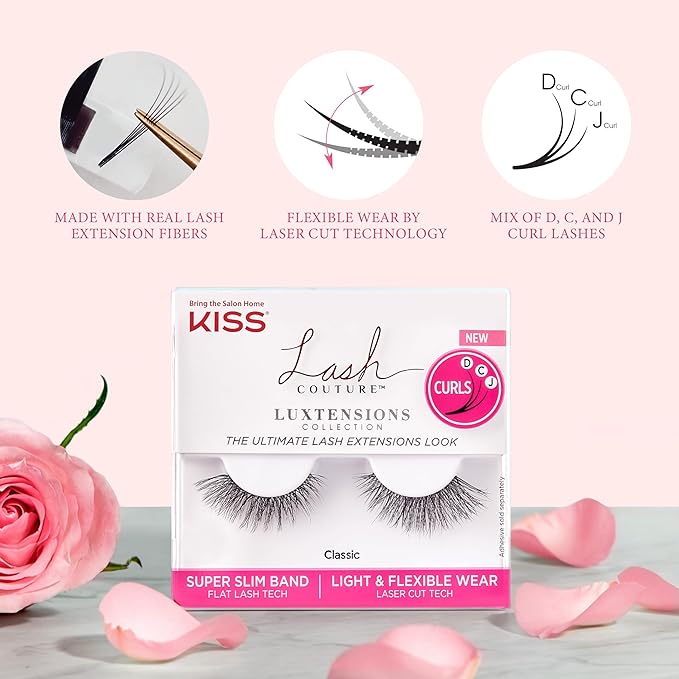 Lash Couture Faux Lash Extensions Mapping Kit